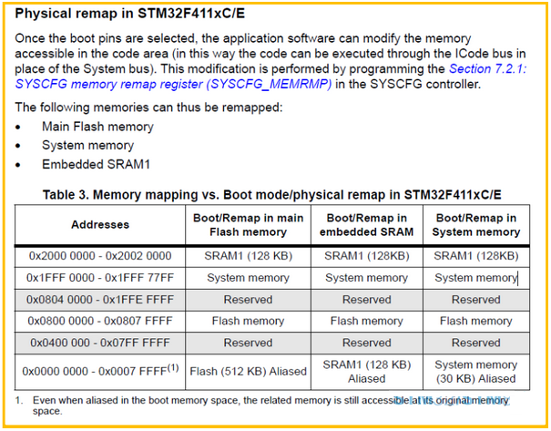 c409160a576378a92ae3d05d287758a1.png