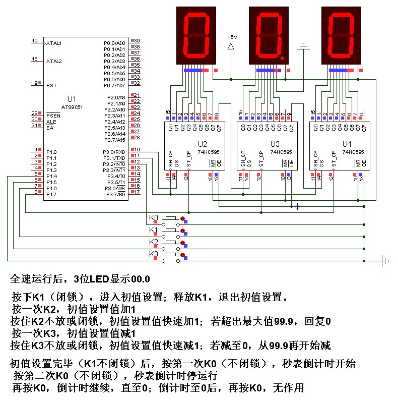 能預(yù)置初值的倒計時秒表.jpg