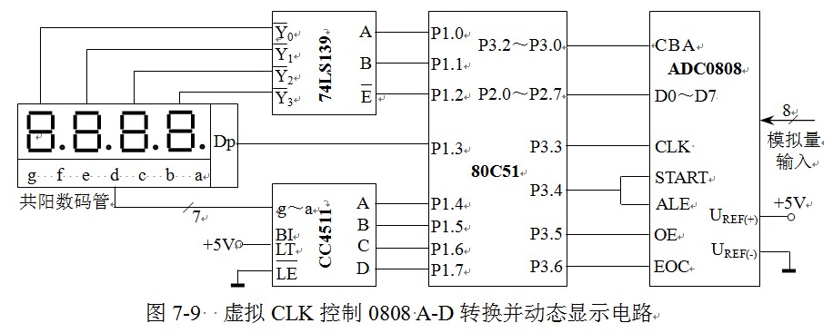 CLK0808 A-Dת̬ʾ·.jpg
