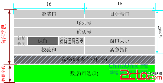 20130115105433483.png