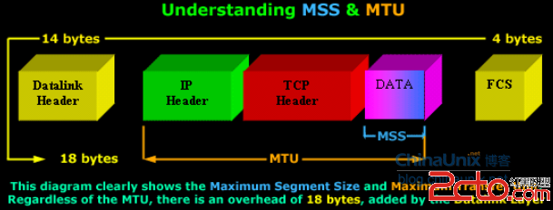 20130115105435635.png