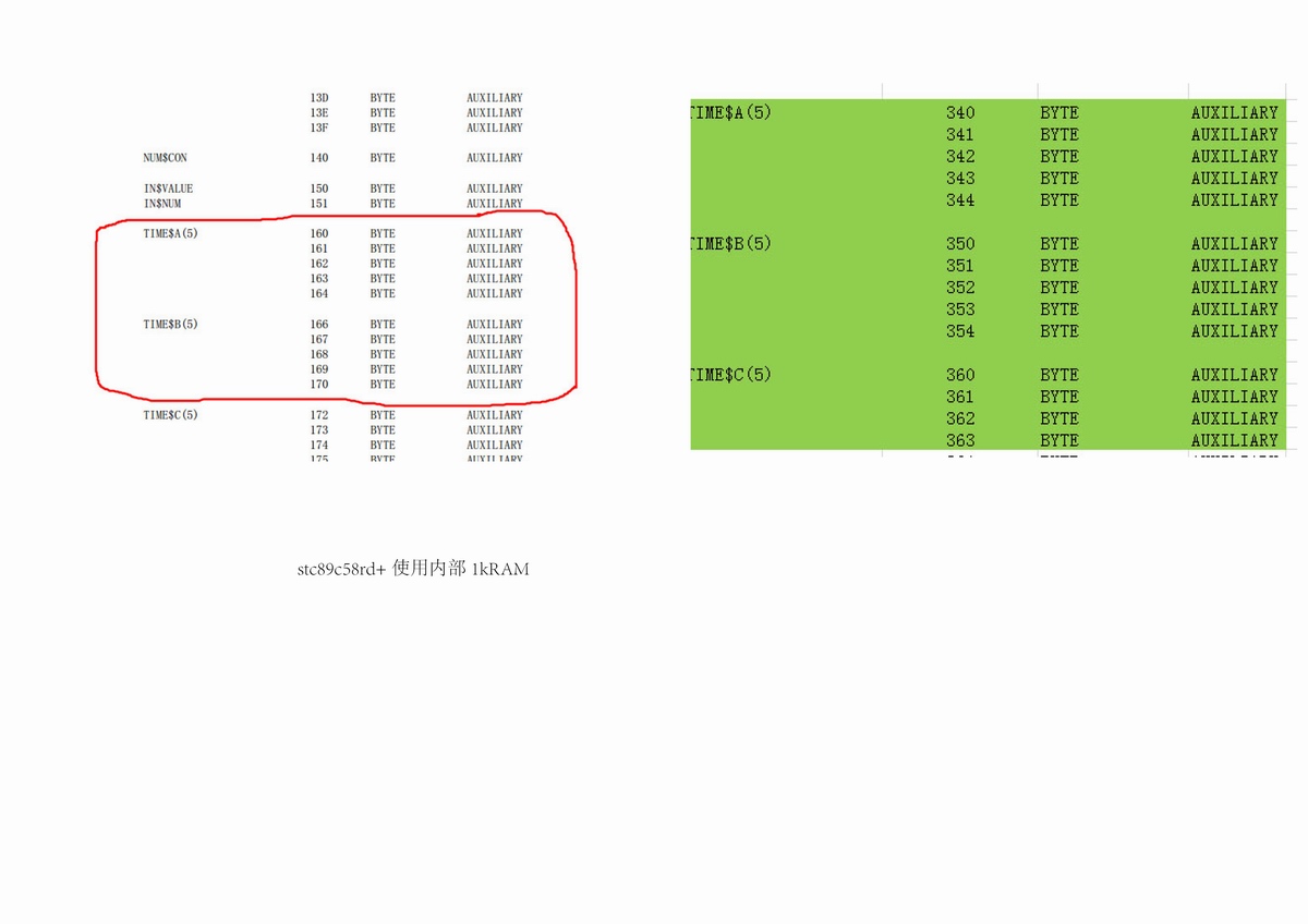 STC89C58RD+RAM