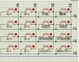 4*4矩陣