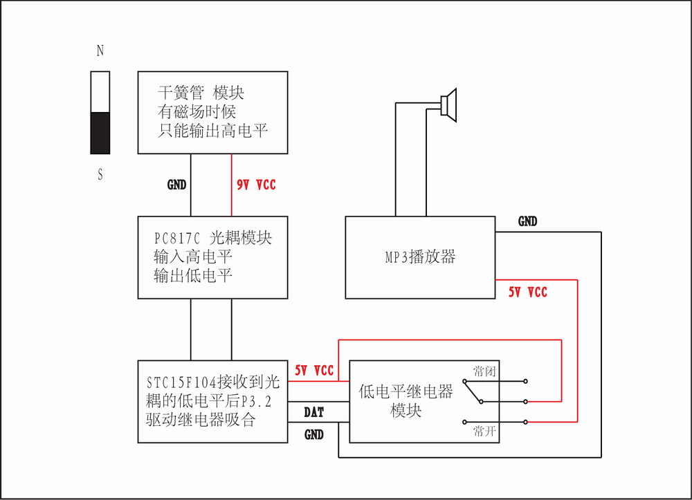 δ-1.JPG