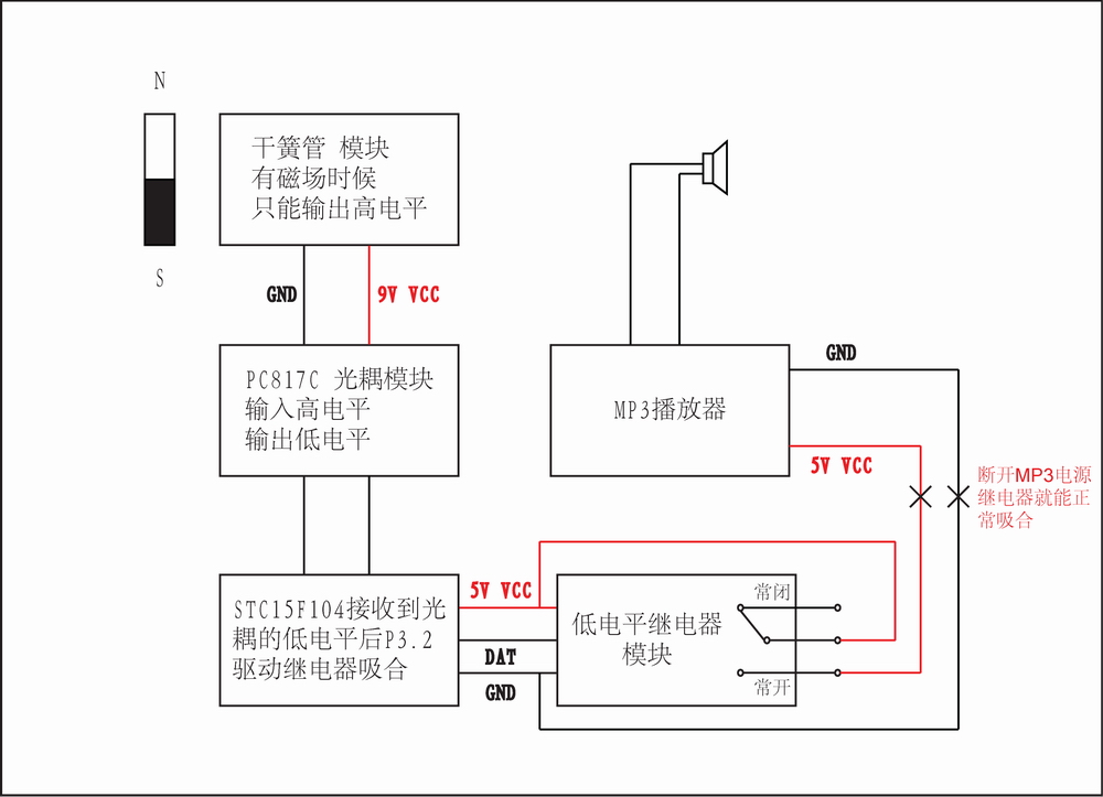 δ-2.JPG