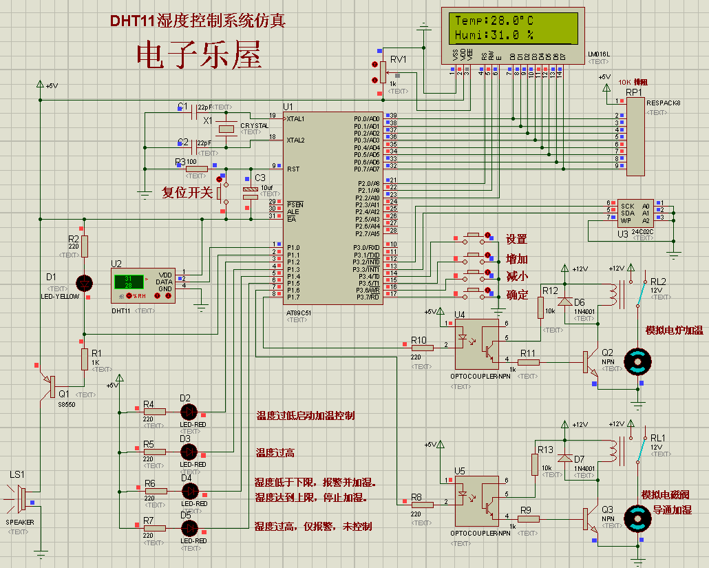 DHT11ȿϵy