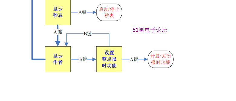 013401ojjstlswyyjzy1yu.png