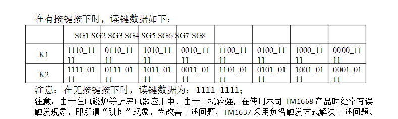 TM1637.2.png