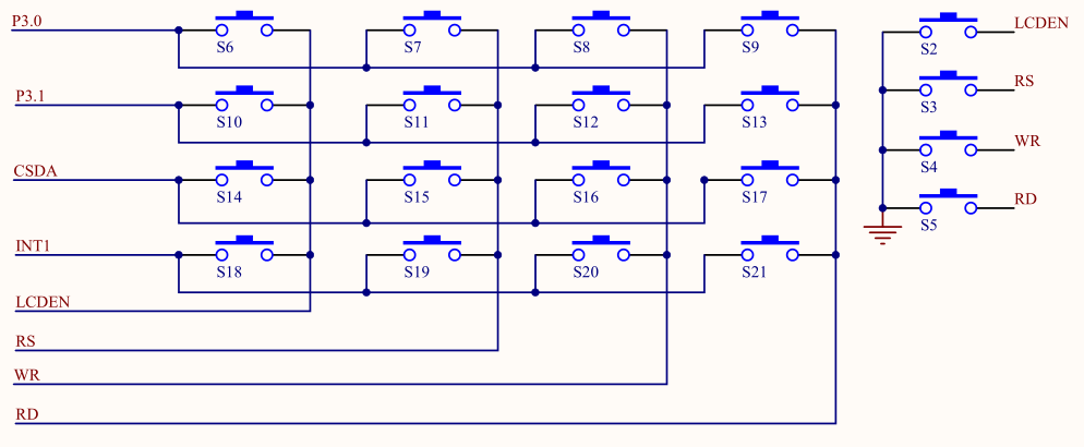 (d)IP;IPԭD