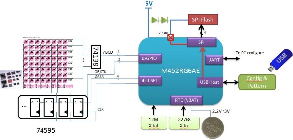 LED-display-02.jpg