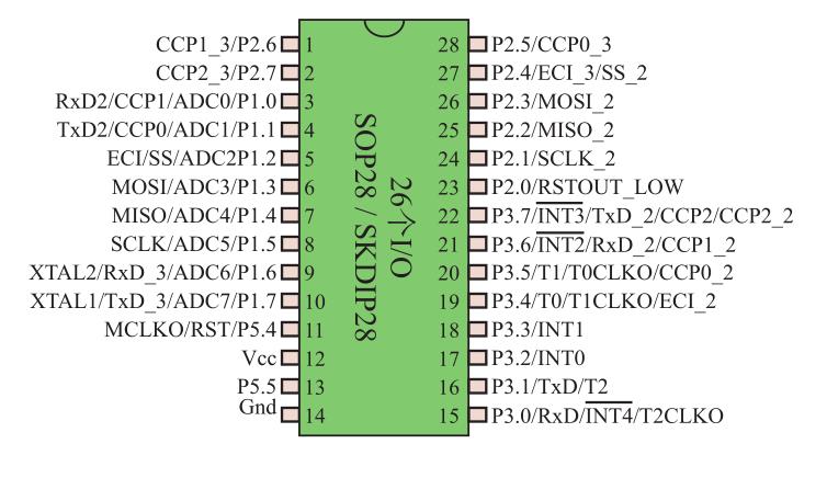 STC15W401AS.jpg