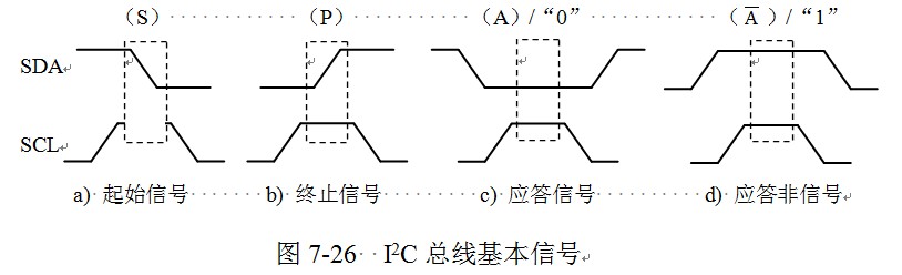 I2C(xin)̖(ho).jpg