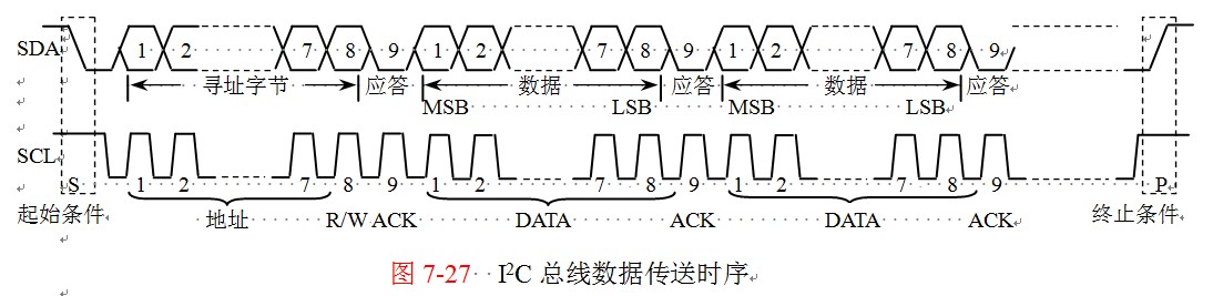 I2C(xin)(sh)(j)͕r(sh).jpg