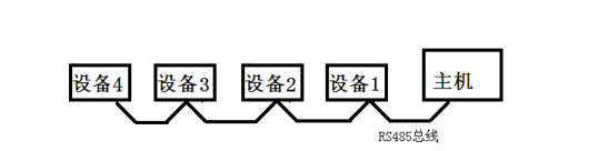 QQ截圖20170919183147.png