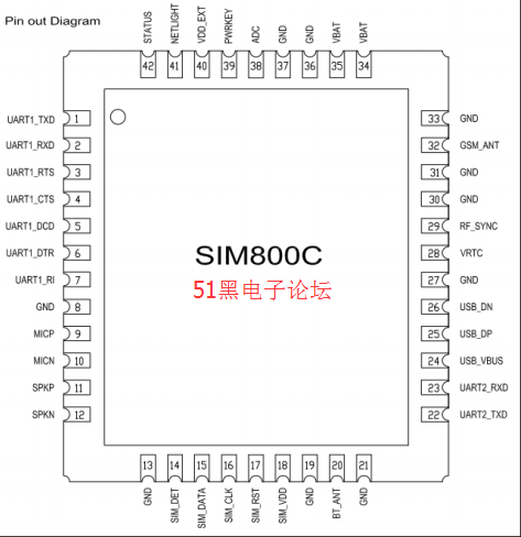 sim800c引脚图及硬件设计手册v10pdf资料下载可gprs上网