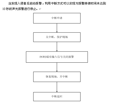 QQ؈D20140415153953.png