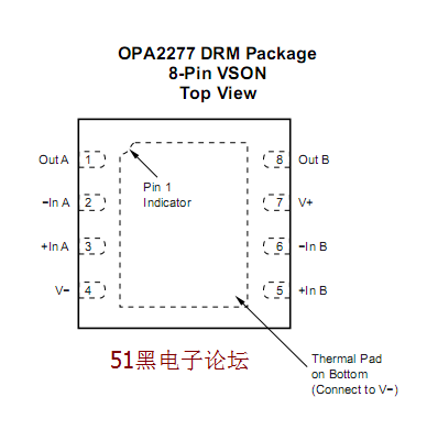 opa277,opa2277,opa4277运放引脚图与pdf数据手册下载
