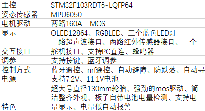 22N2D@T~B8PV({`9EZ@3HP5.png