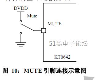 kt0642无线麦克风芯片电路图与详细资料手册下载