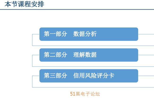 数据分析方法应用,数据分析方法应用有哪些