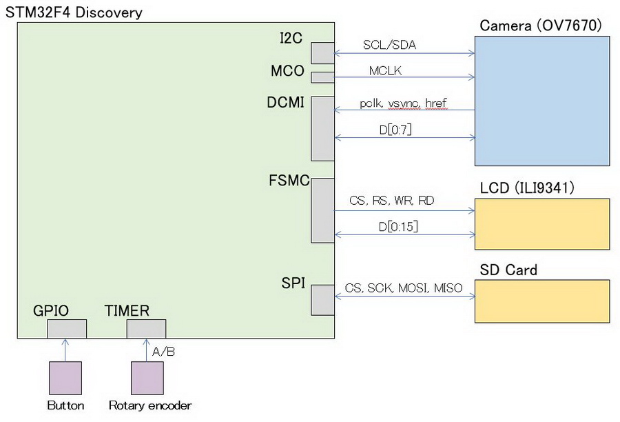 diagram_hardware.jpg