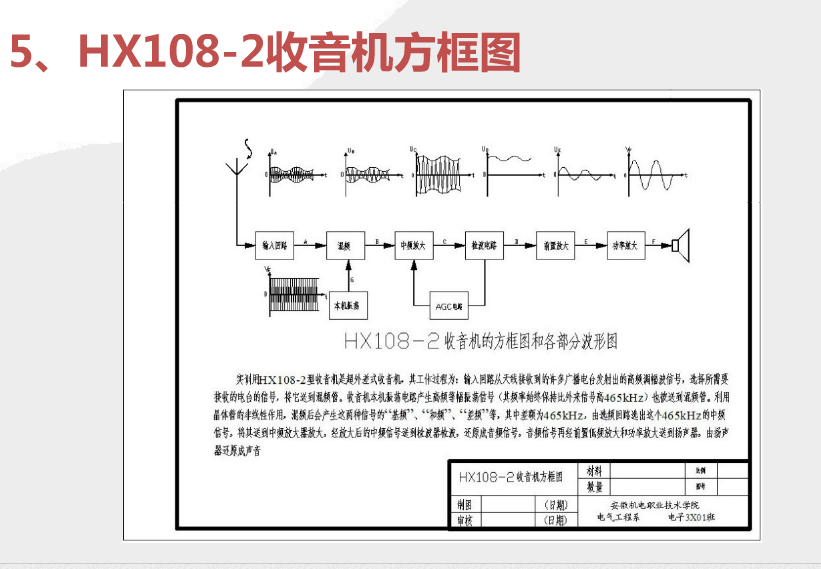 方框图.png