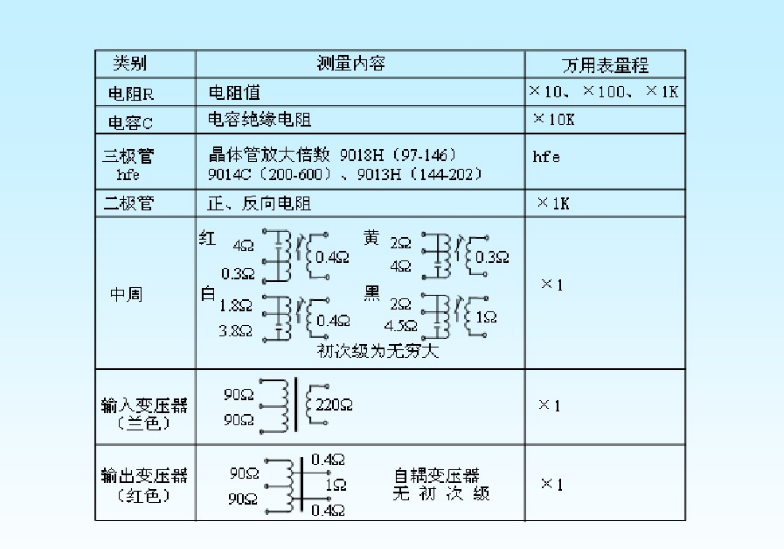原件分解.png