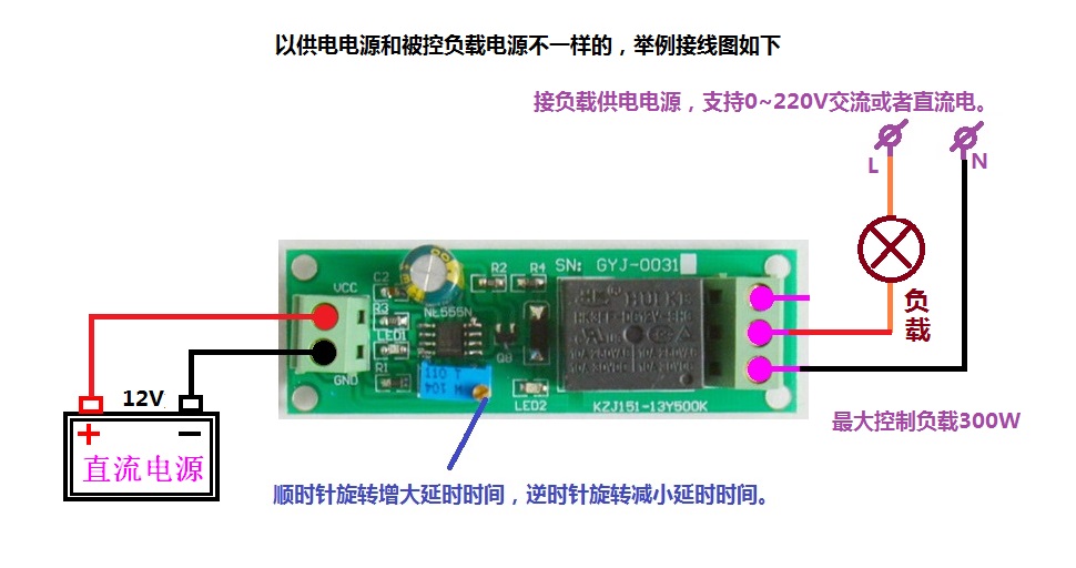 应用举例.JPG