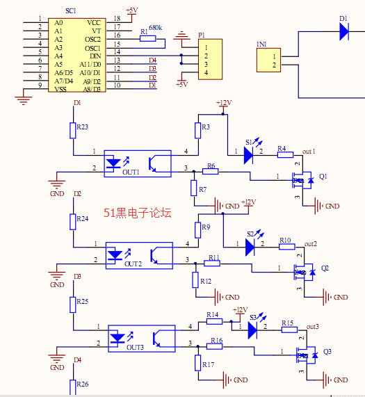 电路原理图划分模块时以什么为中心