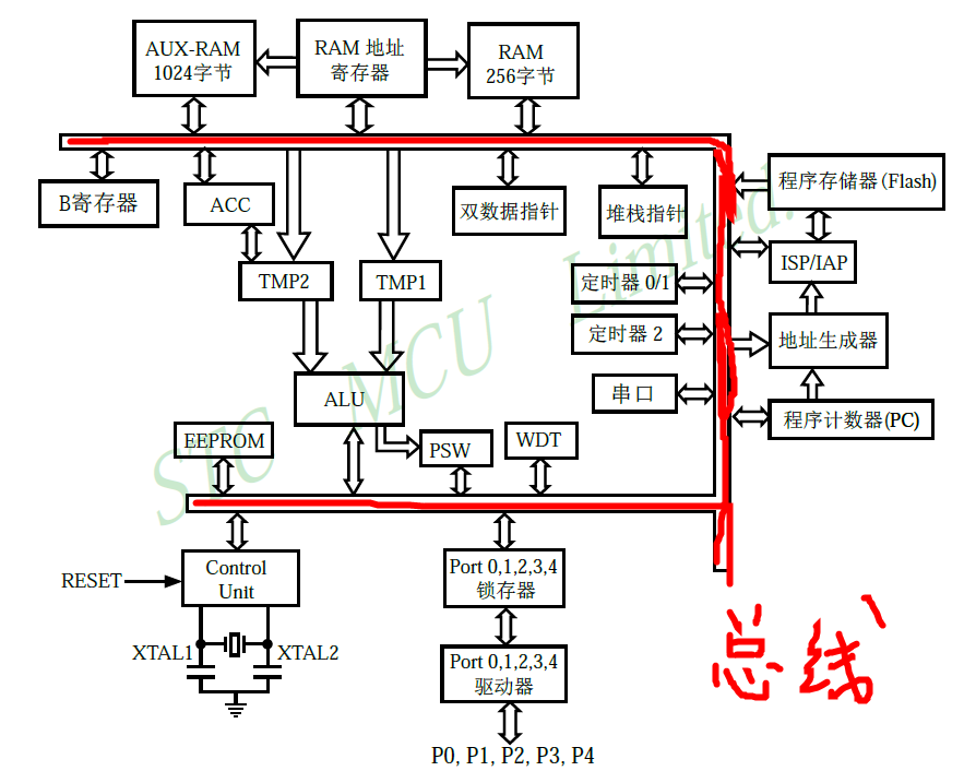 Q7IANKGGCHIKLE3R4ON}JM4.png