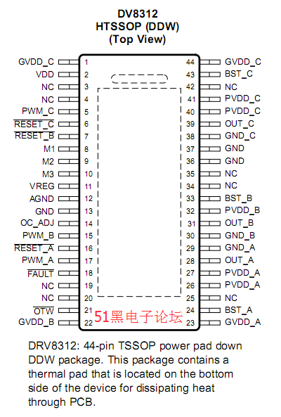 DRV8312引脚图电路图与pdf资料手册下载 - 资料共享