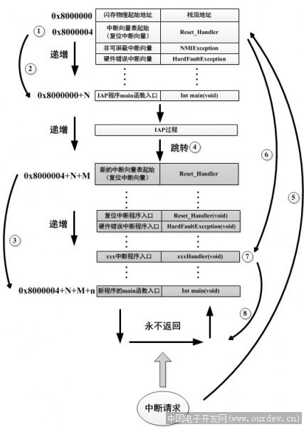 ourdev_703234FU5LBY.jpg