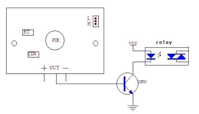 hcsr501人体红外模块arduino与单片机程序源码