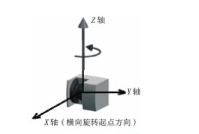 1526007977892238.png