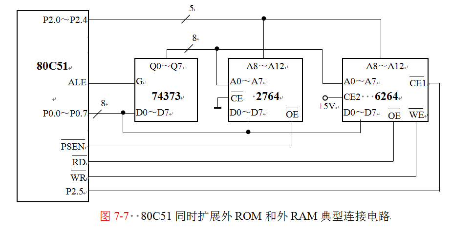 80C51ͬʱչROMRAMӵ·.PNG