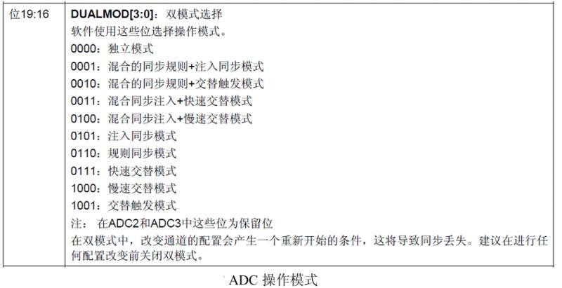 ADC_DUALMOD.gif_800x0.jpg