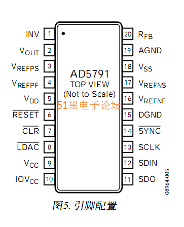 短发 女生怎么穿搭