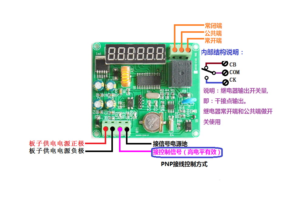 PNP���Ʒ�ʽ 1.jpg