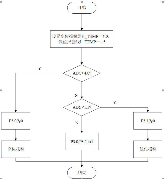 QQͼƬ20180522145540.png