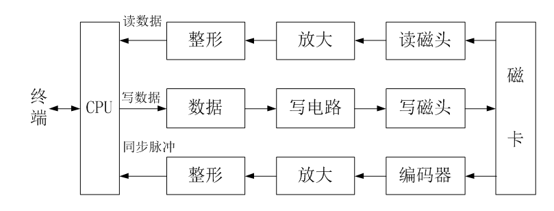 QQͼƬ20180607161401.png