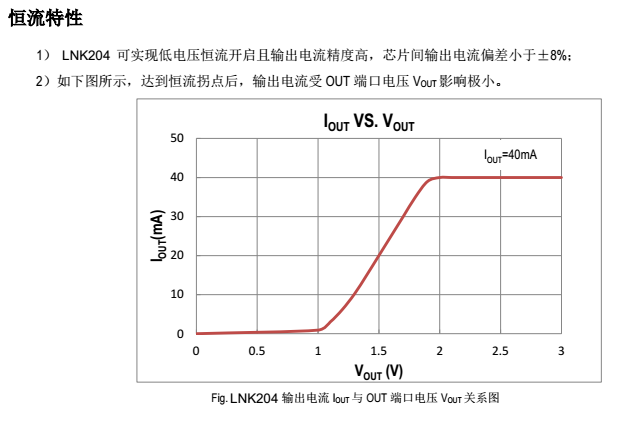 LNK204ԈD.png