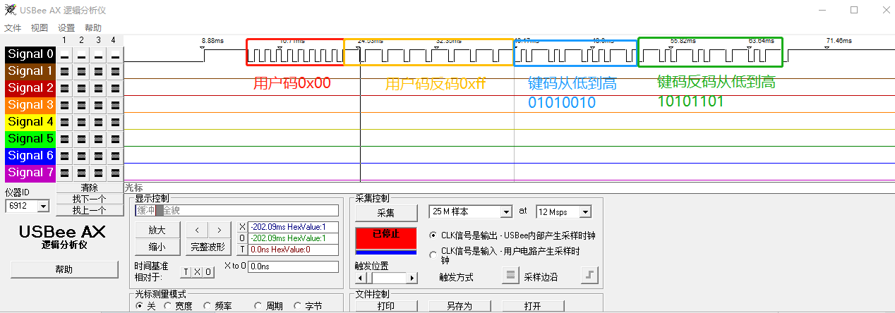 4AI