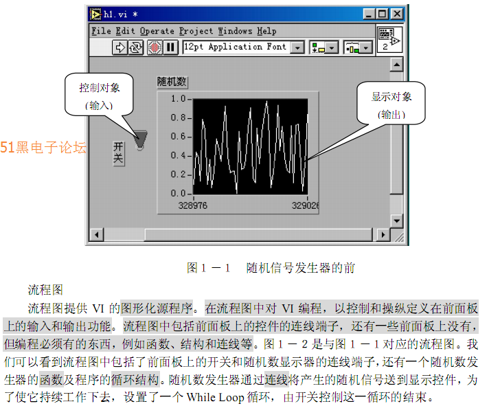 虚拟仪器及LabVIEW入门教程(共88页pdf下载)