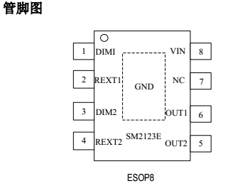 SM2123E管腳圖.png