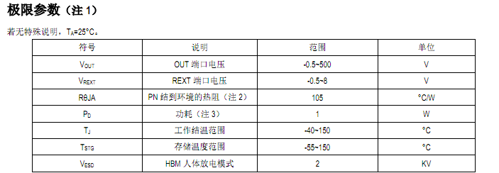 SM500A8޲ͼ.png