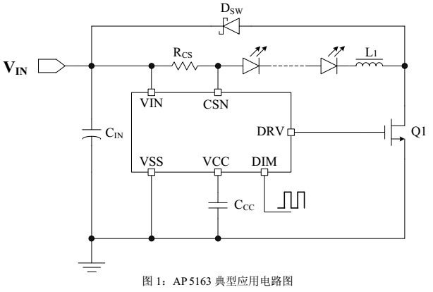 電路圖