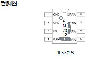 SM7012管腳圖.png