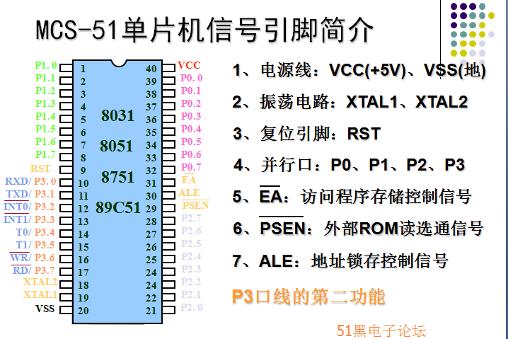 51单片机程序曲谱_51单片机