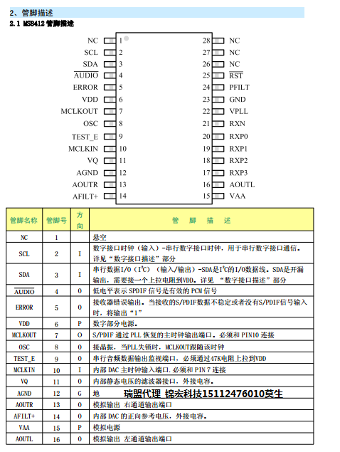MS8412引脚图.png