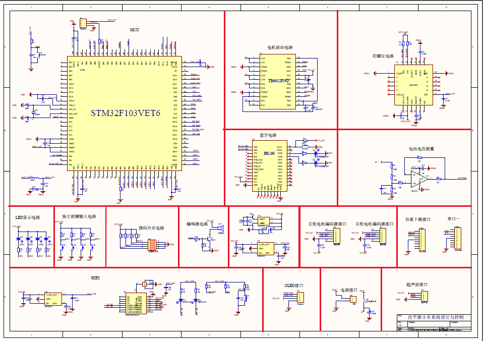 Stm32f103c8t6 схема питания